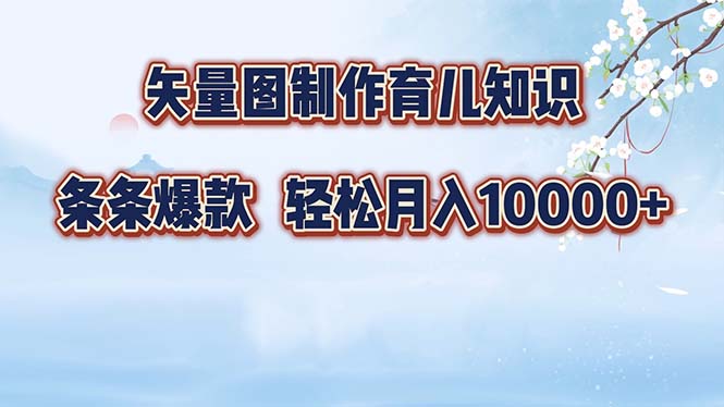 （12902期）矢量图制作育儿知识，条条爆款，月入10000+云创网络源码-黄金外汇交易分析策略提供亏损解套扭亏为盈-网赚项目-副业赚钱-互联网创业-资源整合-棋牌源码云创网络
