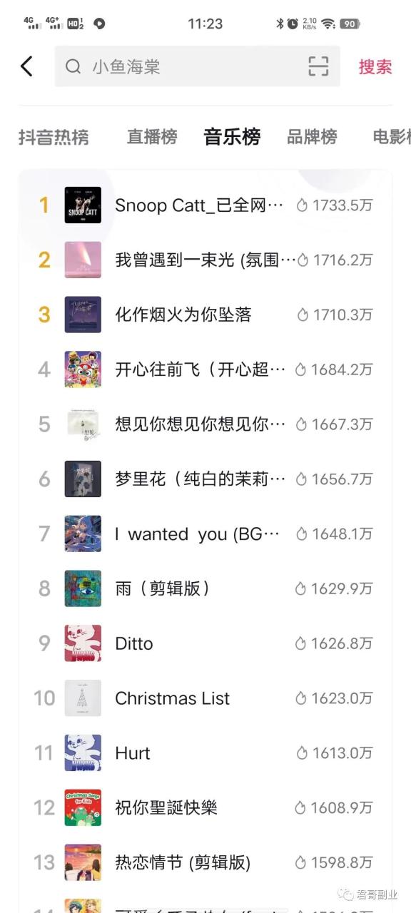0成本，0粉丝可接任务，一天200云创网络源码-黄金外汇交易分析策略提供亏损解套扭亏为盈-网赚项目-副业赚钱-互联网创业-资源整合-棋牌源码云创网络