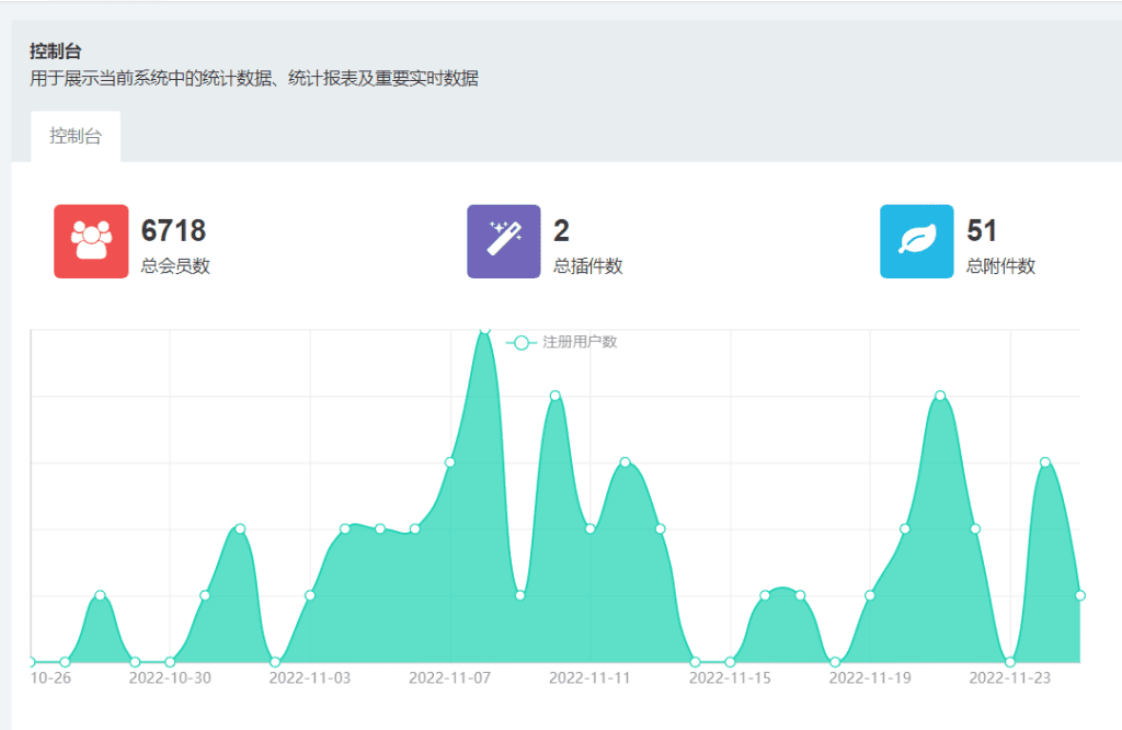 3-1-1024x666-1.png 独家首发价值8k电子书资料文库文集ip打造流量主小程序系统源码(源码+教程)