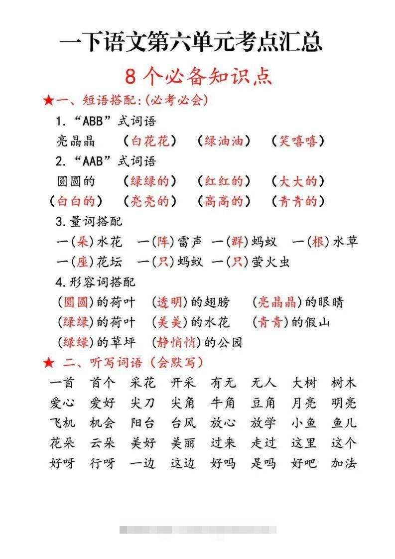 一下语文第六单元考点汇总云创网络源码-黄金外汇交易分析策略提供亏损解套扭亏为盈-网赚项目-副业赚钱-互联网创业-资源整合-棋牌源码云创网络