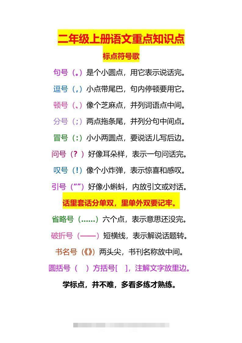 二上语文标点符号歌专项练习题云创网络源码-黄金外汇交易分析策略提供亏损解套扭亏为盈-网赚项目-副业赚钱-互联网创业-资源整合-棋牌源码云创网络