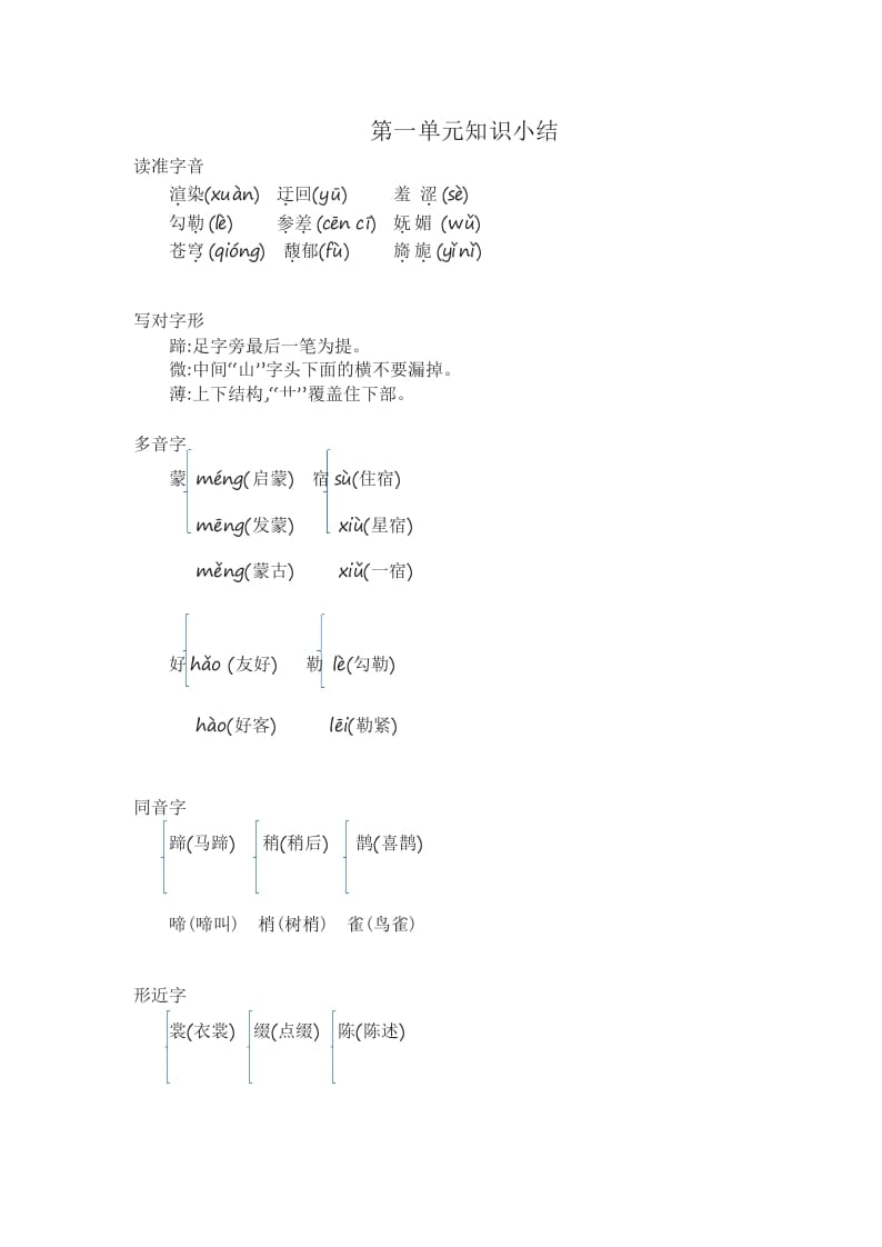 六年级语文上册知识要点（部编版）云创网络源码-黄金外汇交易分析策略提供亏损解套扭亏为盈-网赚项目-副业赚钱-互联网创业-资源整合-棋牌源码云创网络