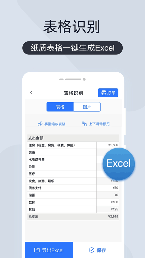 扫描王全能宝苹果版 v6.9.13官方版云创网络源码-黄金外汇交易分析策略提供亏损解套扭亏为盈-网赚项目-副业赚钱-互联网创业-资源整合-棋牌源码云创网络